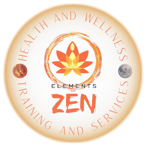 Elements of Zen