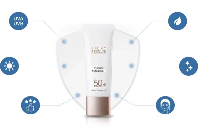 Atomy Absolute Essence Sunscreen